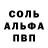 Дистиллят ТГК Wax Ura Alleks